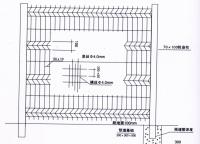 什么叫雙邊絲護(hù)欄網(wǎng)？